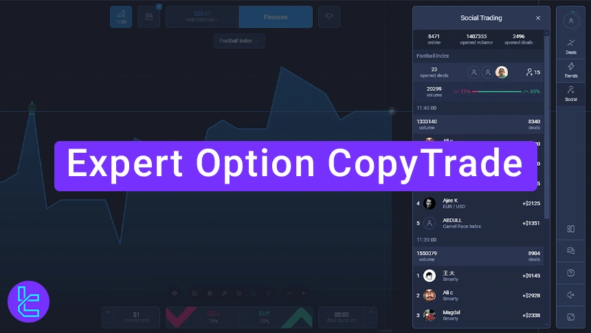 Expert Option CopyTrade