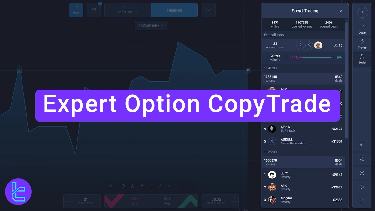 Expert Option CopyTrade - 1 to 5 Min time frame, social trading 2025