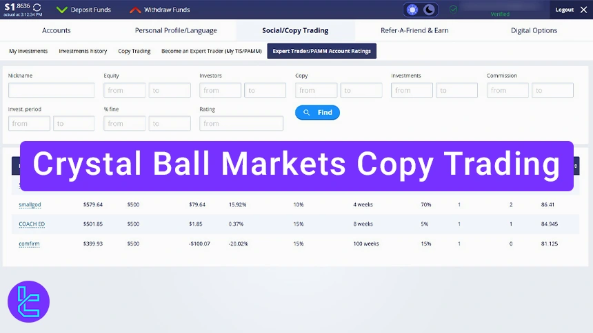 Crystal Ball Markets Copy Trading
