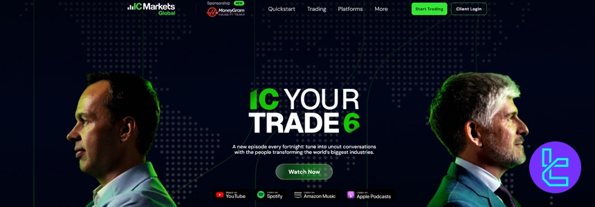 IC Markets website