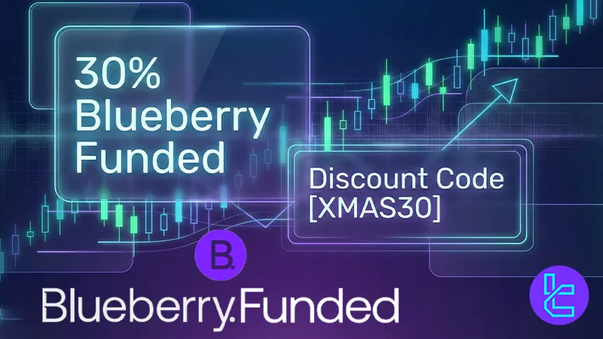 Blueberry Funded 30% OFF Instant Funding