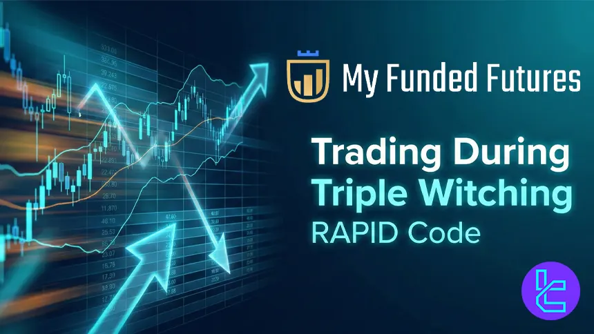 MyFunded Futures Rapid Plan for $127