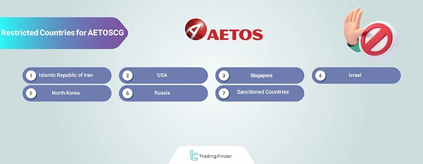 AETOSCG restricted countries