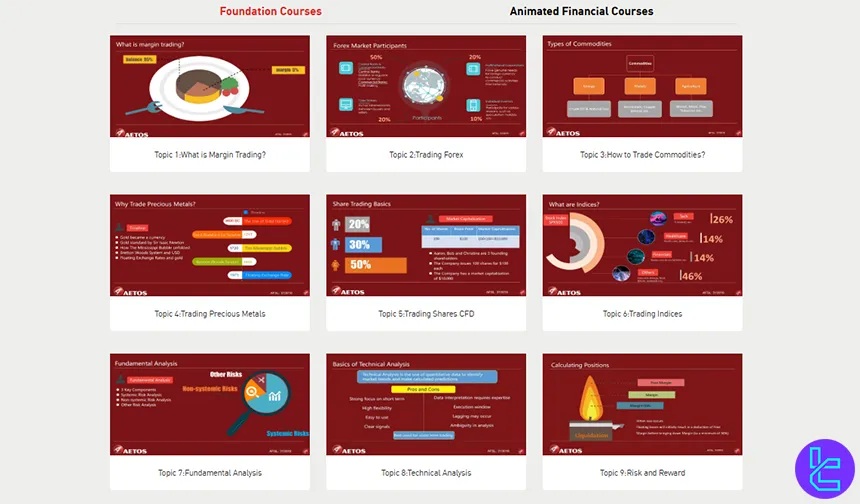 AETOSCG learning materials