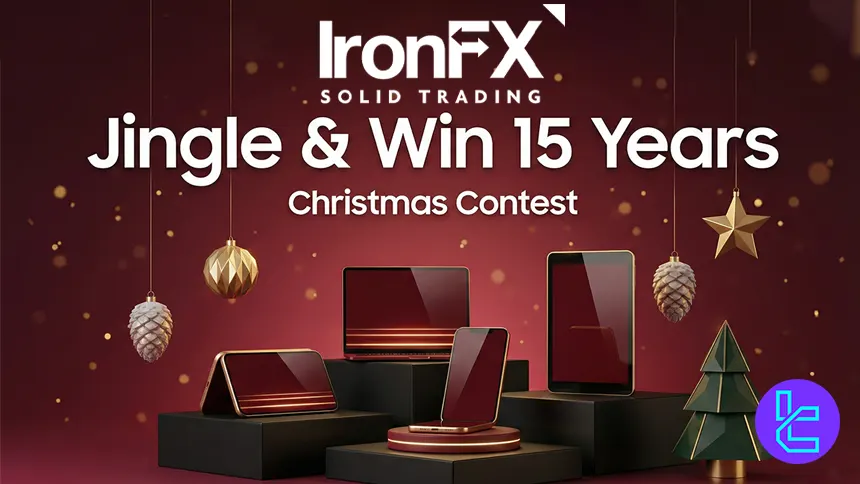 IronFX 15th Anniversary Contest