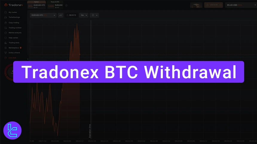 BTC Tradonex Withdrawal