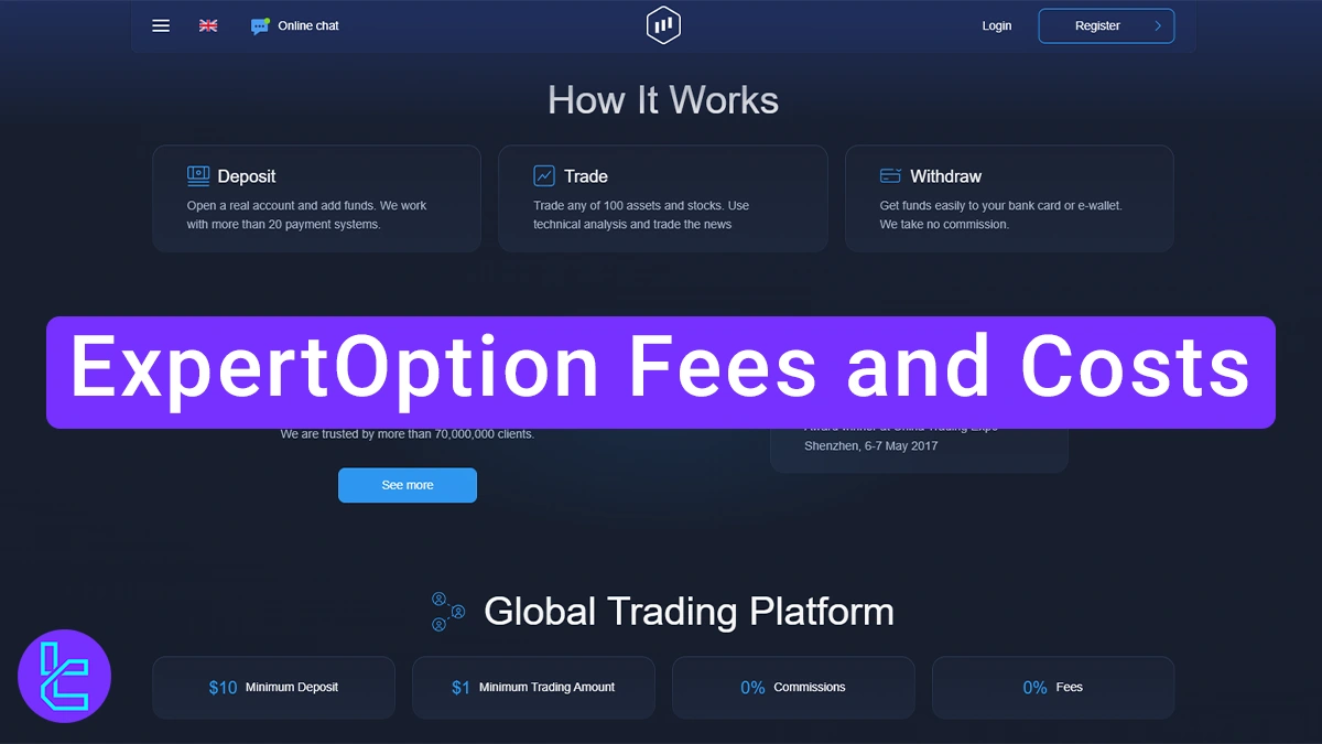 ExpertOption Fees and Costs 2026 [Trading, Deposit, and Withdrawal fees]