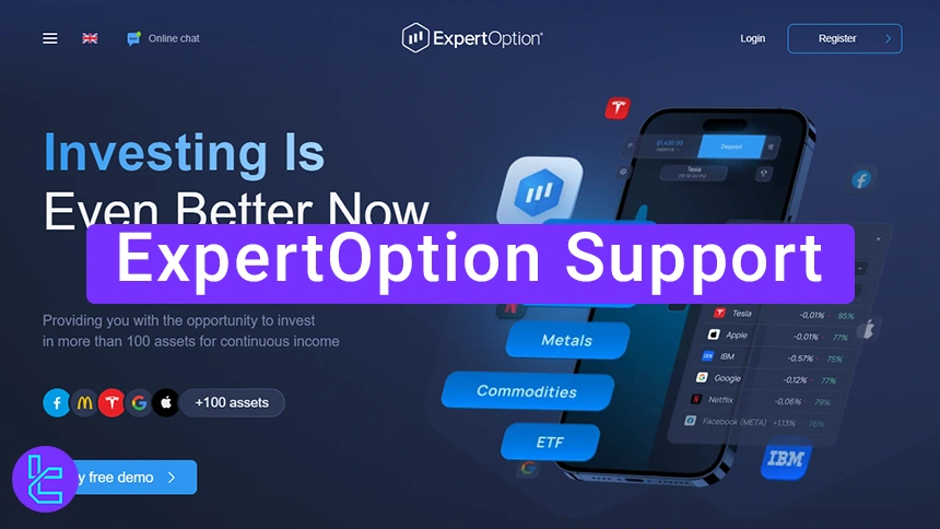 Support ExpertOption