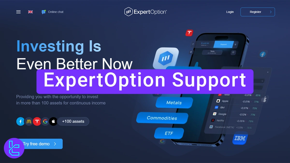 ExpertOption Support [Customer Services Contact Methods] 2026