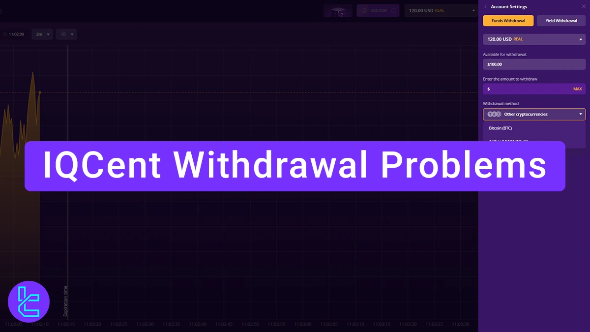 IQCent Withdrawal Problems - 3x Turnover Requirement 2026