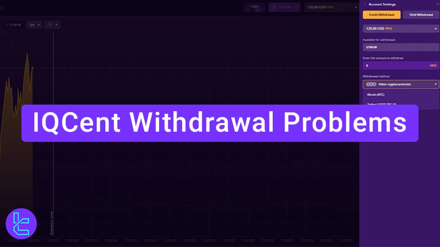 IQCent Withdrawal Problems