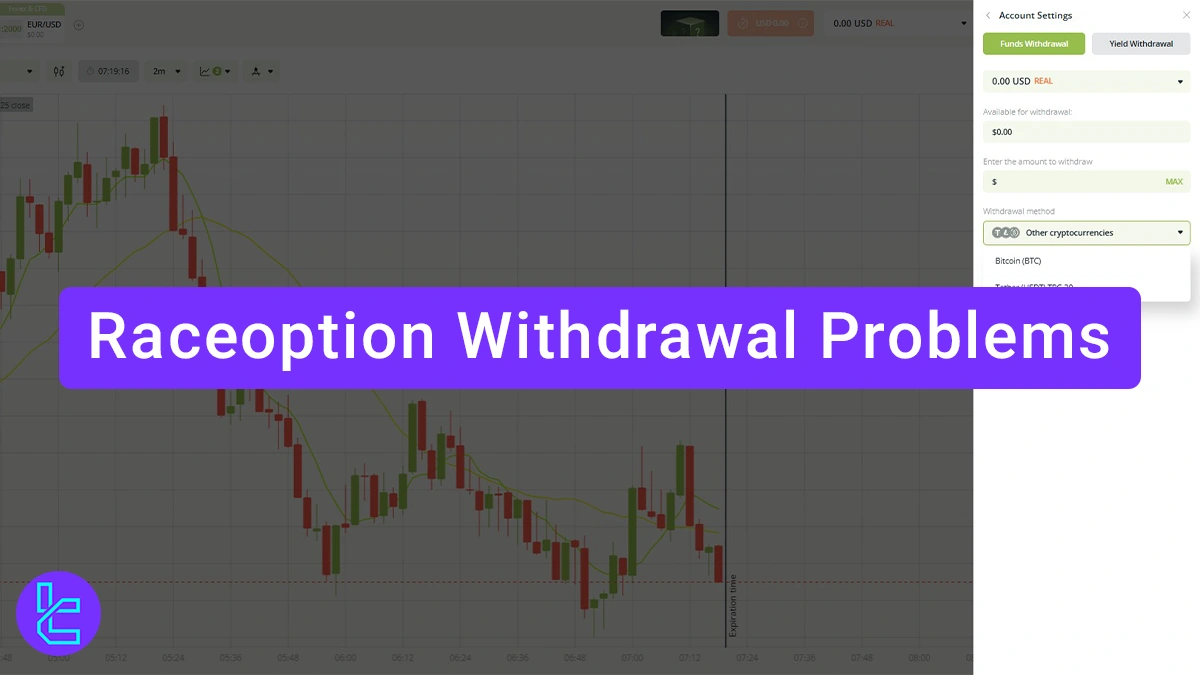 Race Option Withdrawal Problems - Only Bitcoin and Tether TRC20 Options 2025