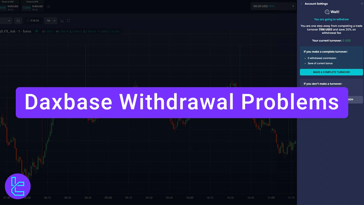 Daxbase Withdrawal Problems 2026 [Limited Payout methods]