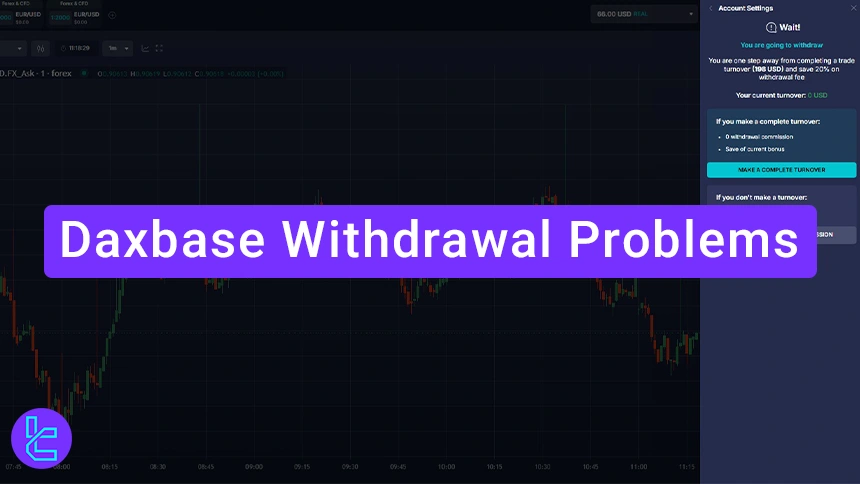 Daxbase withdrawal problems