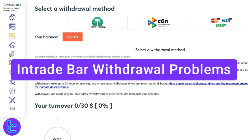 Intrade Bar withdrawal issue