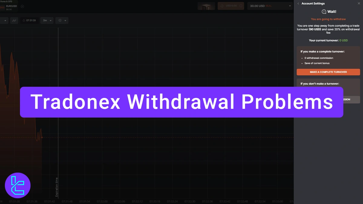 Tradonex Withdrawal Problems 2026 [Only 2 Payout Methods]