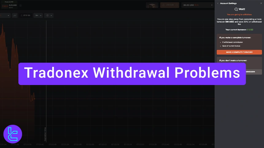 Tradonex Withdrawal Problems