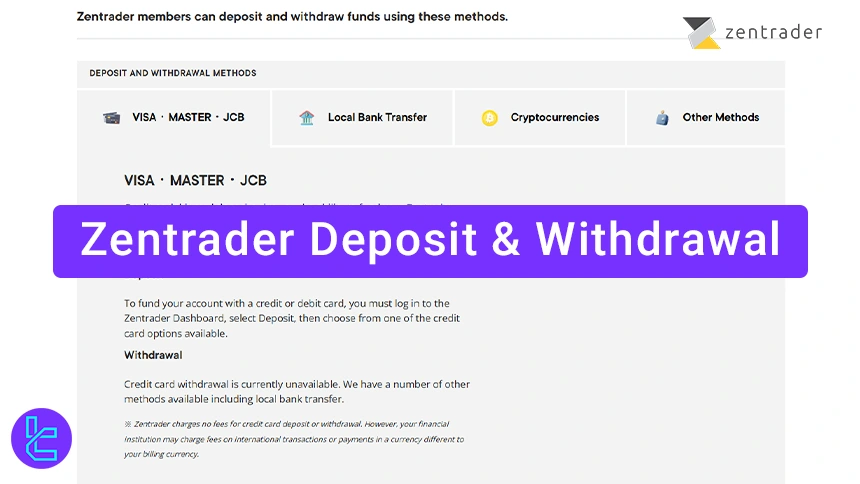 Zentrader deposit and withdrawal methods