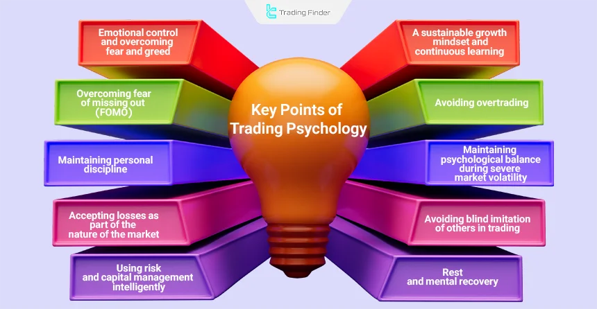 Key trading psychology tips