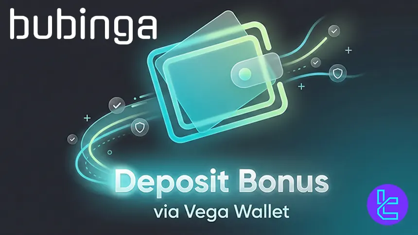 10% Bubinga Trading Bonus