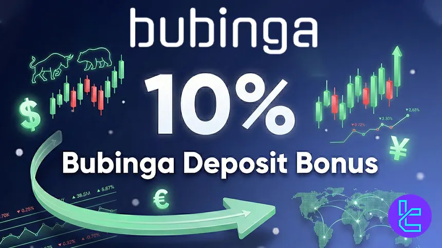 Bubinga 10% Deposit Bonus