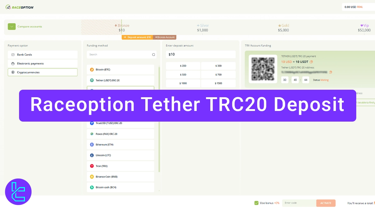 Raceoption Tether TRC20 Deposit - Funding in 2 minutes [Using QR Code] 2025
