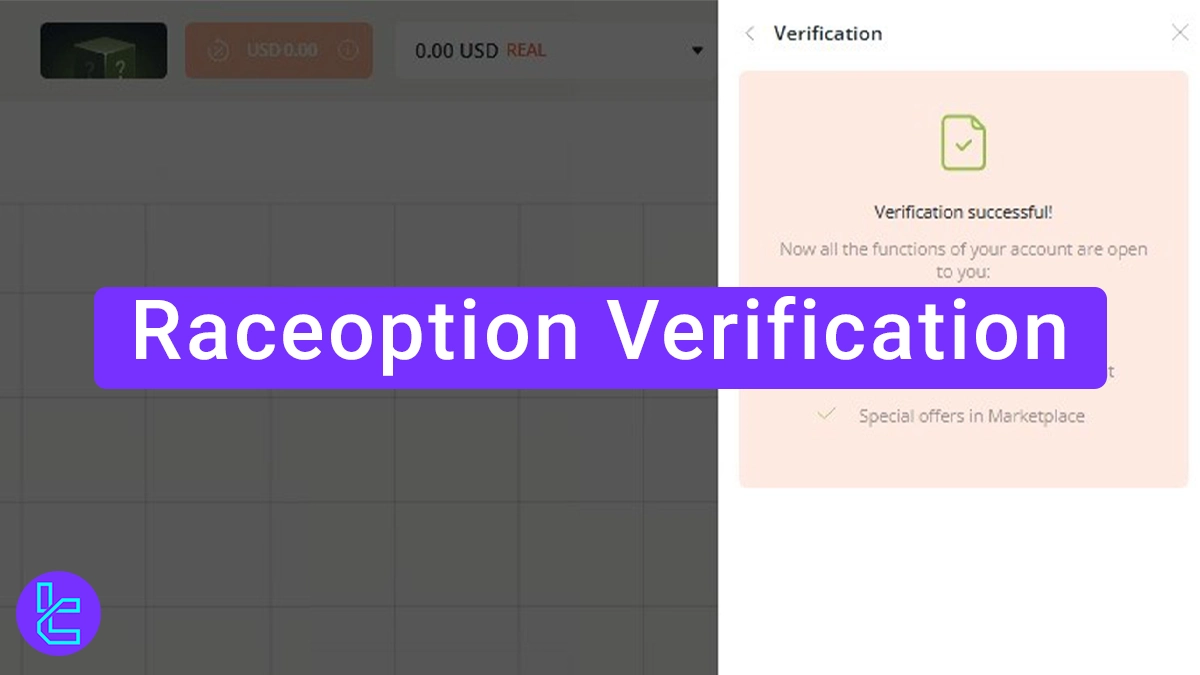 Raceoption Verification 2026 [KYC Verification]