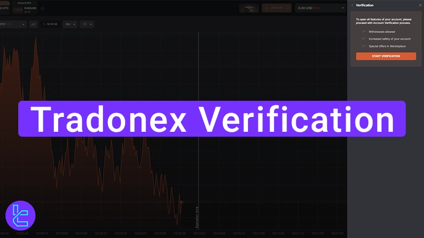 Tradonex verification