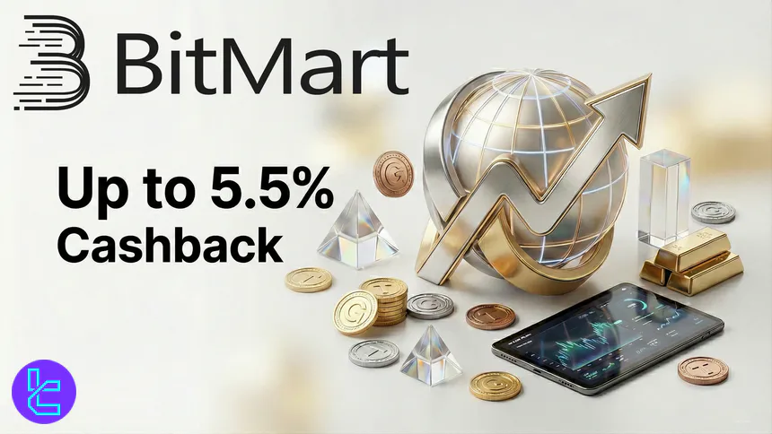 Up to 5.5% BitMart cashback