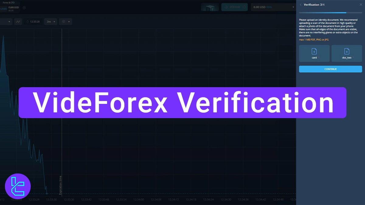 VideForex Verification 2025 [KYC in 60 minutes]