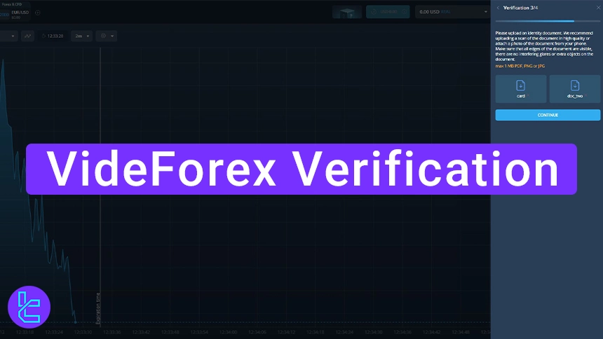 VideForex verification