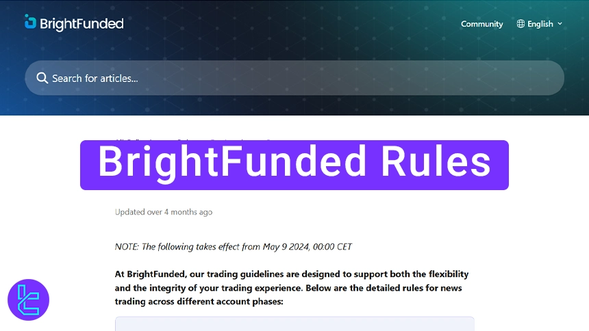 BrightFunded Rules