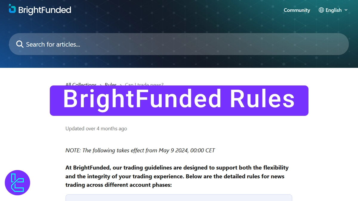 BrightFunded Rules - Hedging, Positions Over Night and Weekends 2026