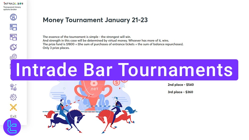 Intrade Bar Tournaments