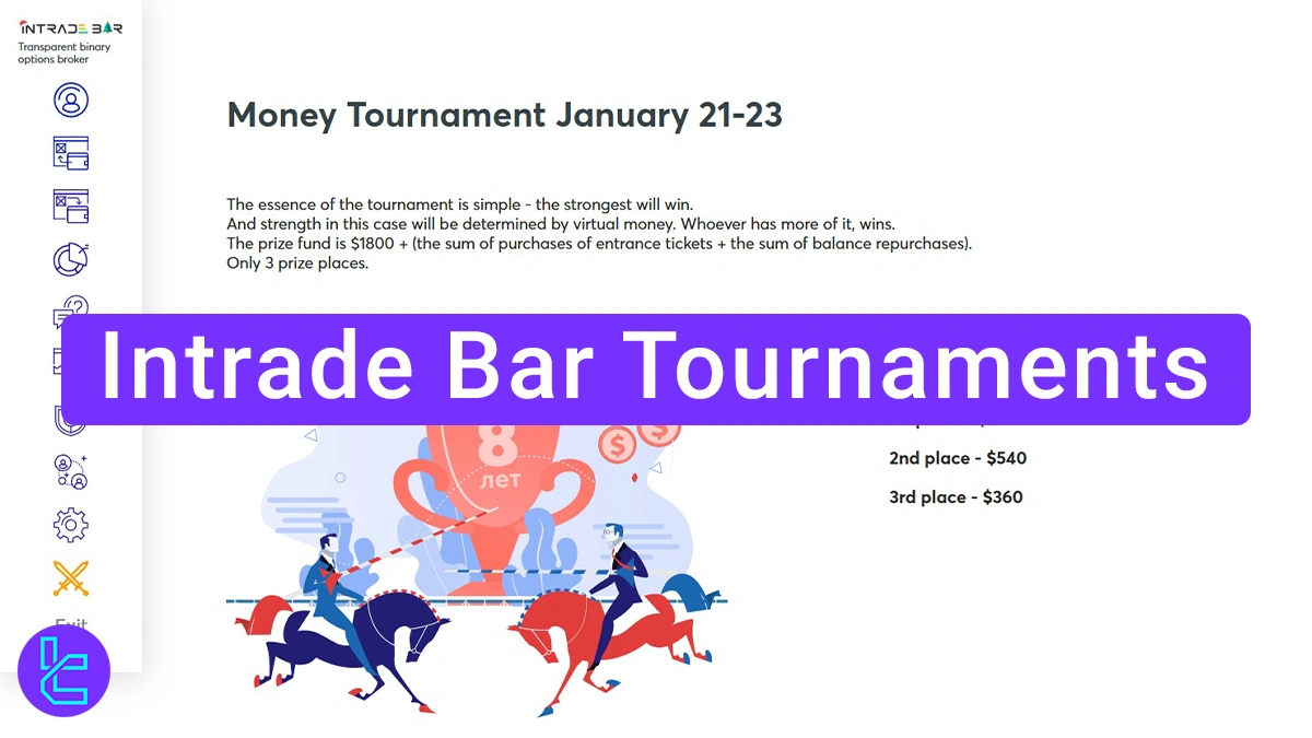 Intrade Bar Tournaments - $900 for 1st, $540 for 2nd, and $360 for 3rd 2026