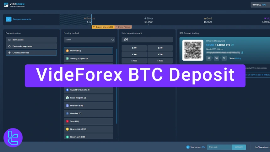 VideForex BTC funding guide