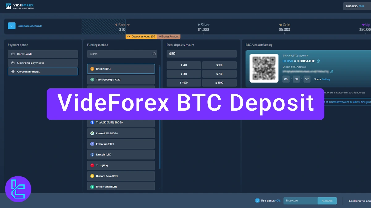 VideForex BTC Deposit 2025 [$10 Minimum Deposit]