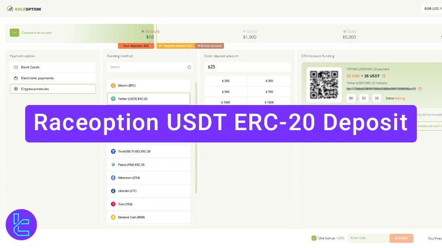 RaceOption ERC-20 Funding