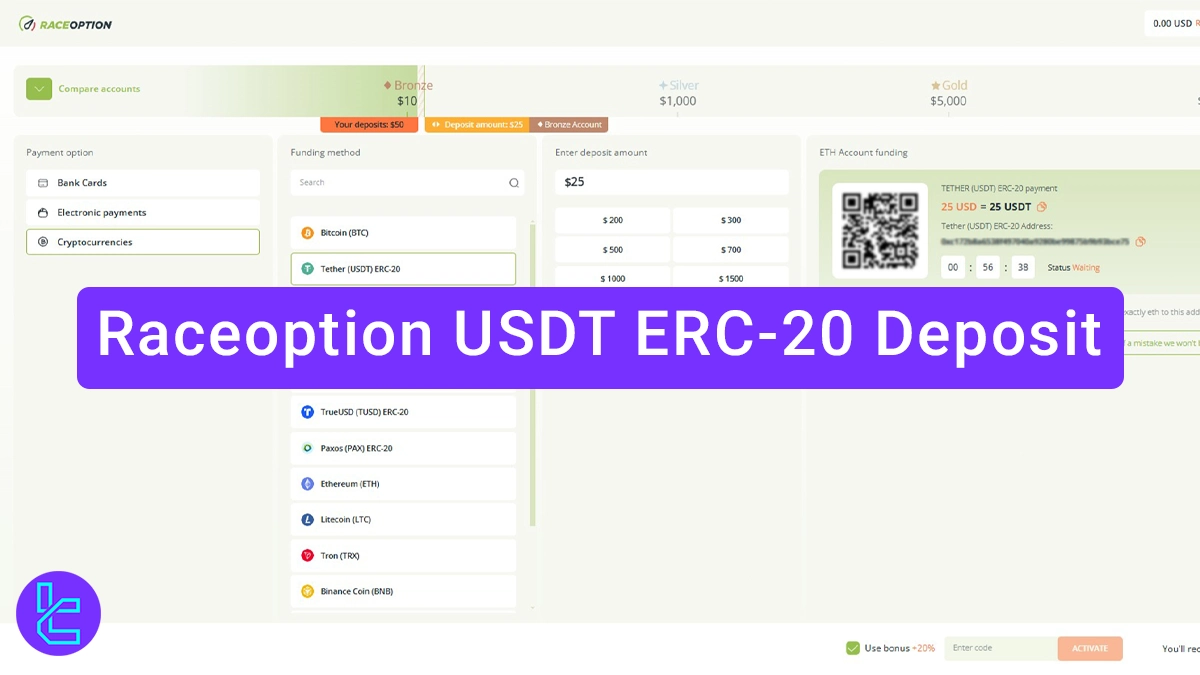 Raceoption ERC-20 Deposit [Tether on Etereum Network]