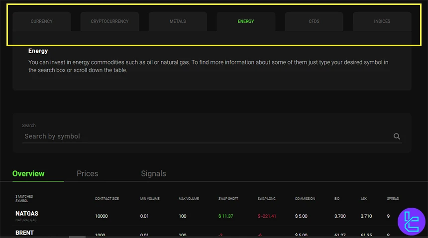Investizo trading products