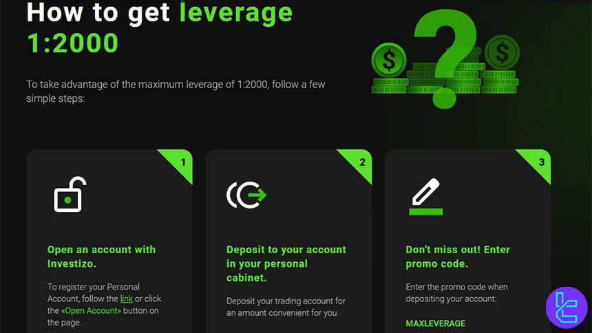 Investizo 1:2000 leverage