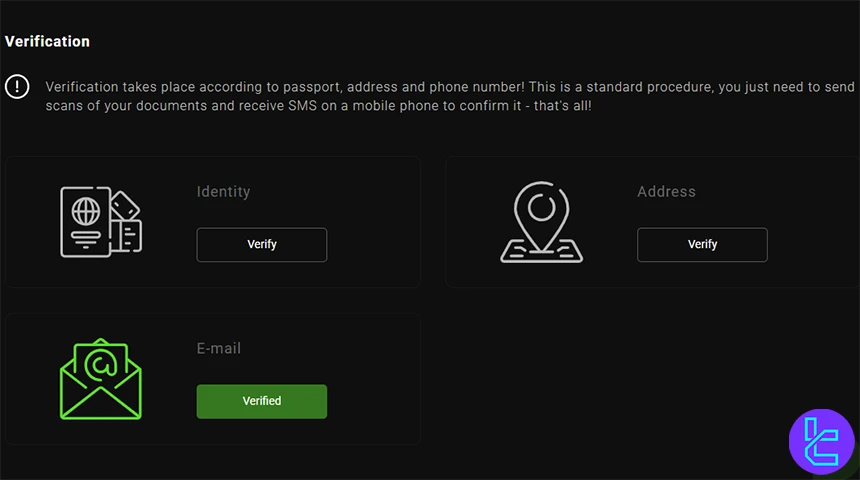 Investizo verification KYC