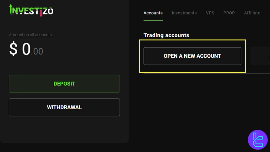 Investizo account opening