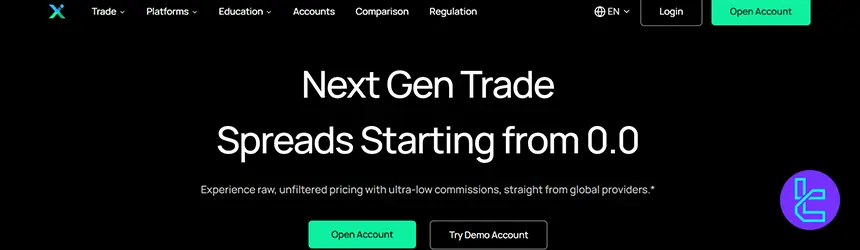 IUX broker overview for global Forex traders