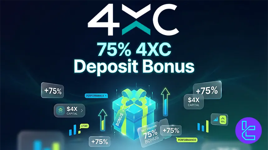 4XC’s 75% Christmas First Deposit Bonus