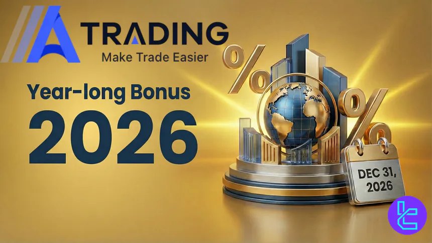 AAATrading 2026 deposit bonus
