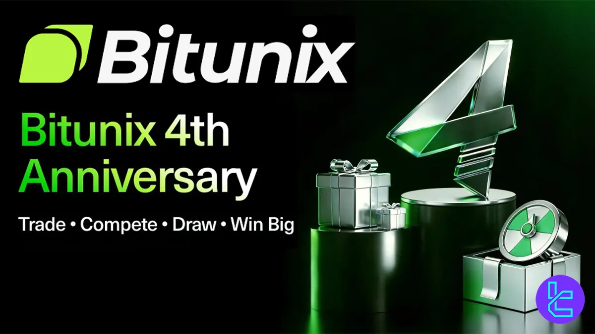 $4,000,000 Bitunix Contest [4th Anniversary] - Dec 29th, 2025