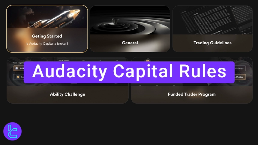 Audacity Capital Rules and prohibited strategies