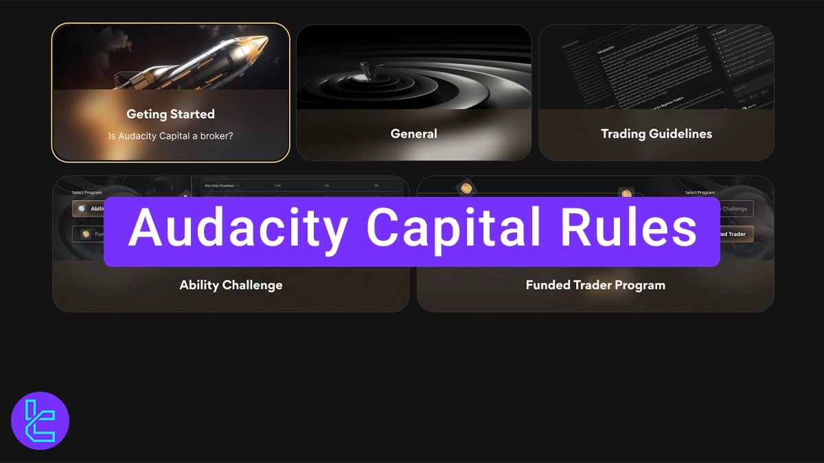 Audacity Capital Rules 2025 [Ability and Funded Trader Conditions]
