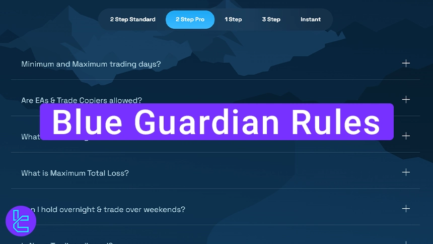 Blue Guardian challenge rules